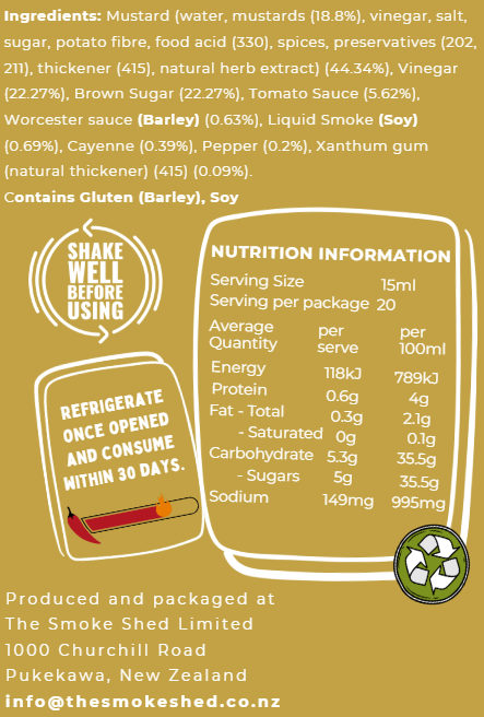 The Hot Mustard Sauce